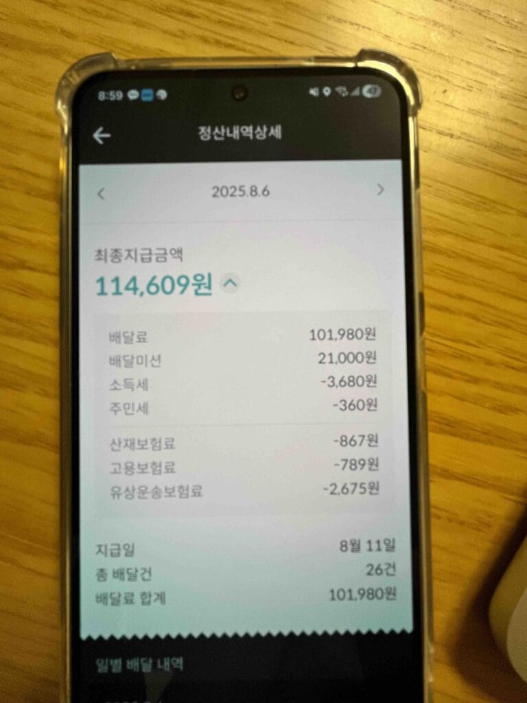 배달대행 하루 10만원 필요한 콜수